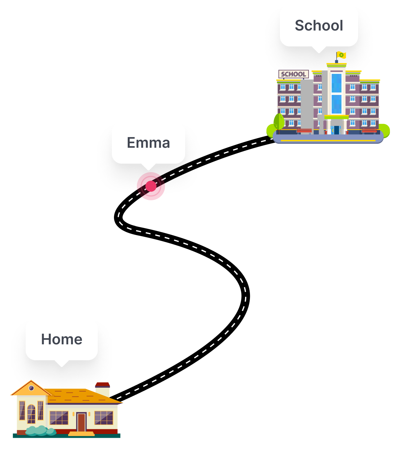 School Safe Zones Map Way Mockup