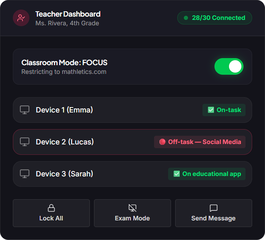 Teacher Dashboard
